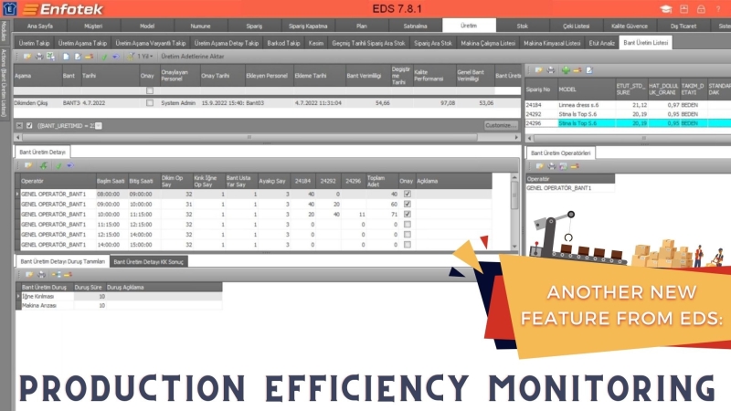 ANOTHER NEW FEATURE FROM EDS: PRODUCTION EFFICIENCY MONITORING