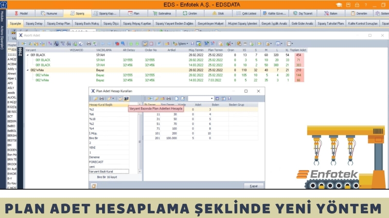 PLAN ADET HESAPLAMA ŞEKLİNDE YENİ YÖNTEM